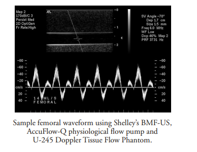 用于MRI、CT、多普勒超聲、血管內(nèi)應(yīng)用的血液模擬液