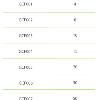 Table Coverslips Coated with Polyacrylamide Gels